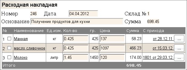 Редактирование расходной накладной